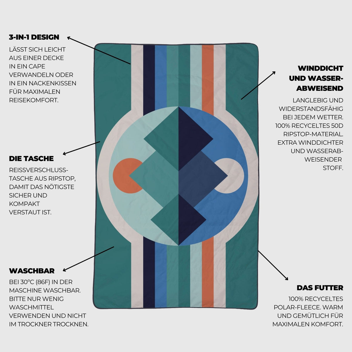 VOITED NeckPack™ Travel Pillow Blanket™ - Luna Creek