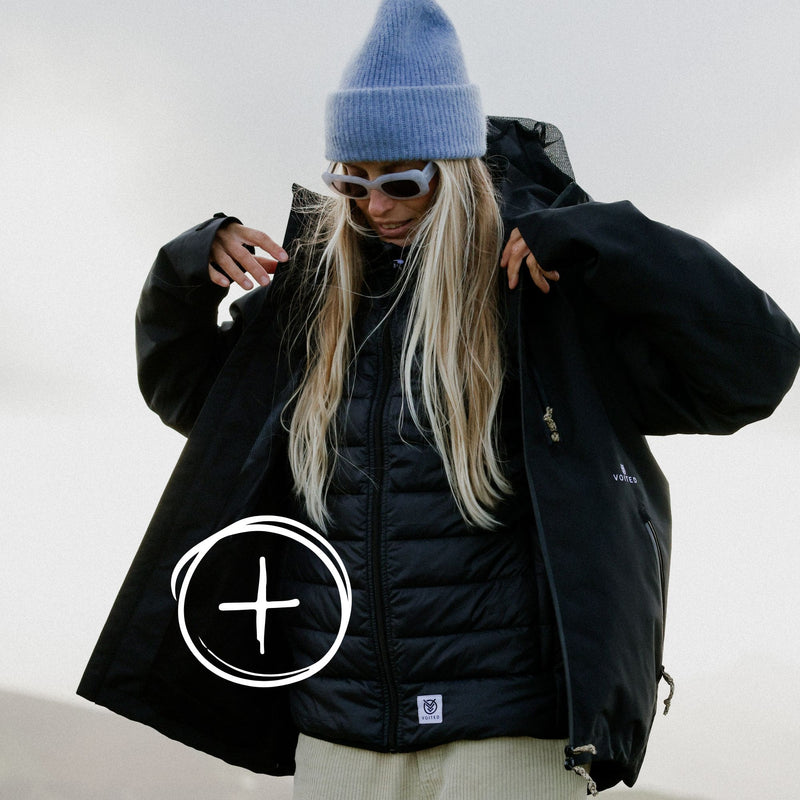 Thermal Layer Duo (Alpha Jacket + Steppweste) - Spare 20%