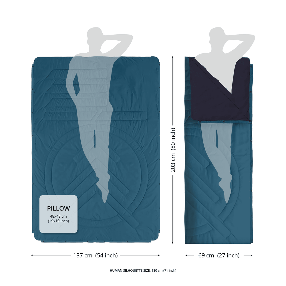 VOITED Recycled Ripstop Outdoor Camping Blanket - Olive/Mountain Spring